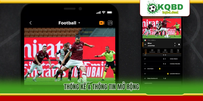 Dữ liệu thống kê và thông tin chi tiết mở rộng